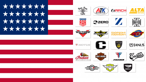 Marques de motos des États-Unis