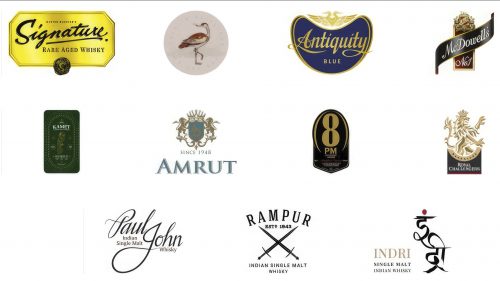 Marques indiennes de whisky populaires