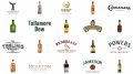Marques populaires de whiskey irlandais