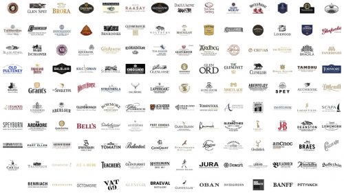 Marques populaires de whisky écossais