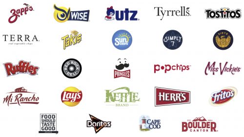 Meilleures marques et logos de chips