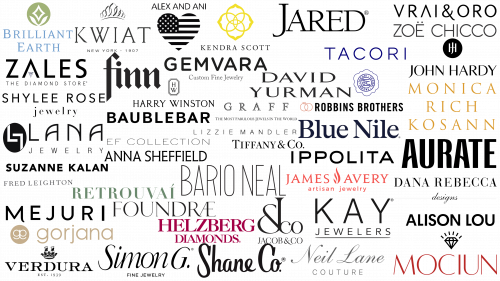 Meilleures marques et logos de joaillerie américains