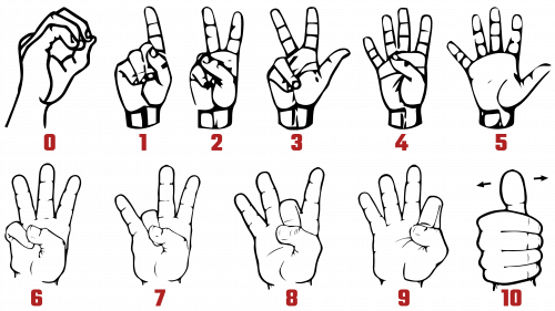 Nombres de l'alphabet ASL