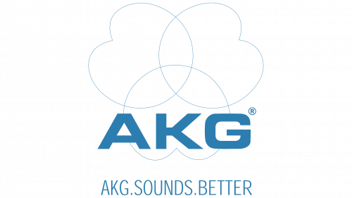 Symbole de AKG