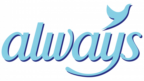 Symbole de Always