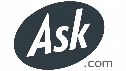 Symbole de Ask