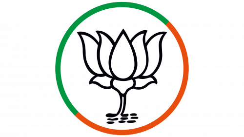 Symbole de BJP