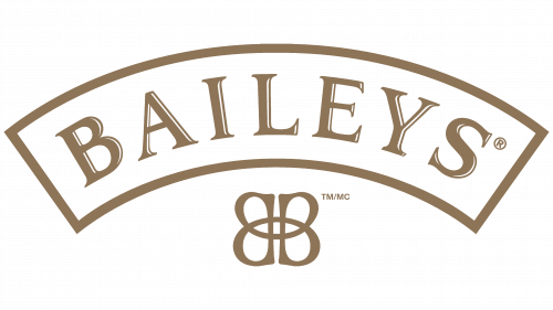 Symbole de Baileys