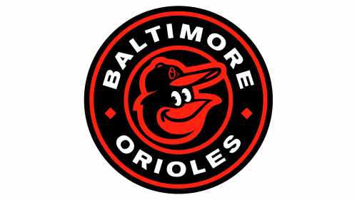 Symbole de Baltimore Orioles
