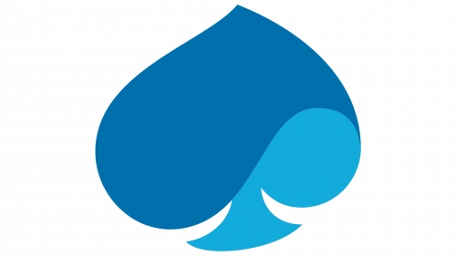 Symbole de Capgemini