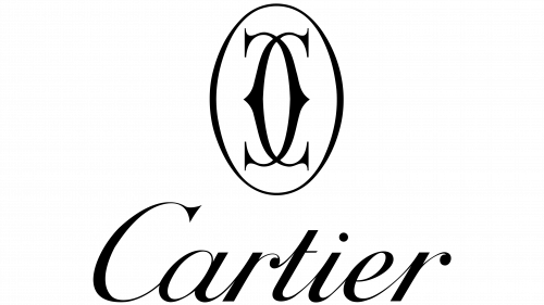 Symbole de Cartier