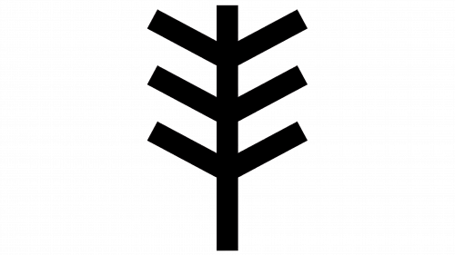 Symbole de Celtic Beltane
