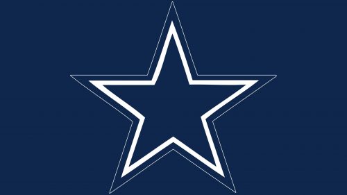 Symbole de Dallas Cowboys