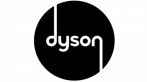 Symbole de Dyson