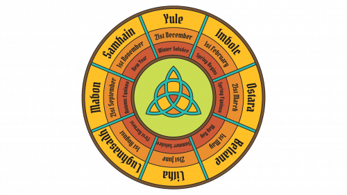 Symbole de Gaelic Festivals Celtic