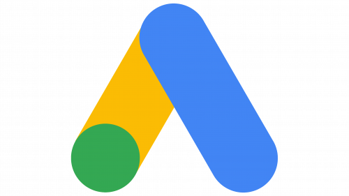 Symbole de Google AdWords