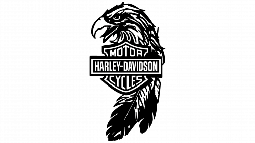 Symbole de Harley-Davidson
