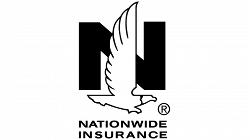 Symbole de Nationwide Insurance