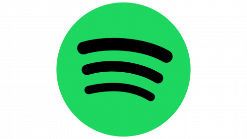 Symbole de Spotify