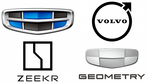 Zhejiang Geely Holding Group Co., Ltd (ZGH)