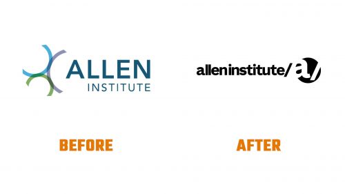 Évolution du logo de Allen Institute