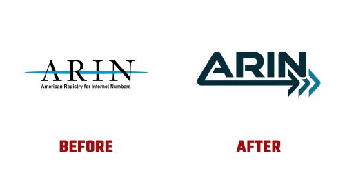 Évolution du logo de American Registry