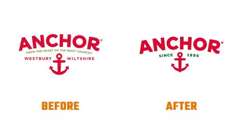 Évolution du logo de Anchor