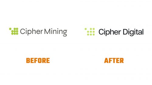 Évolution du logo de Cipher Digital