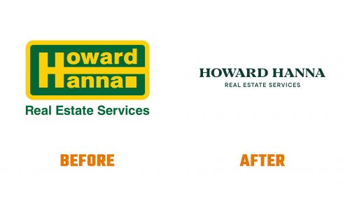 Évolution du logo de Howard Hanna Real Estate Services