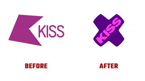Évolution du logo de KISS