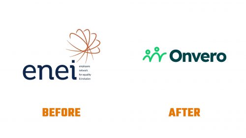 Évolution du logo de Onvero
