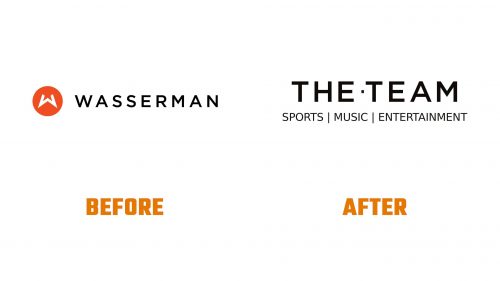 Évolution du logo de The·Team