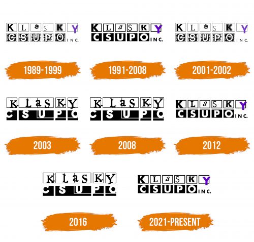 Histoire du logo de Klasky Csupo