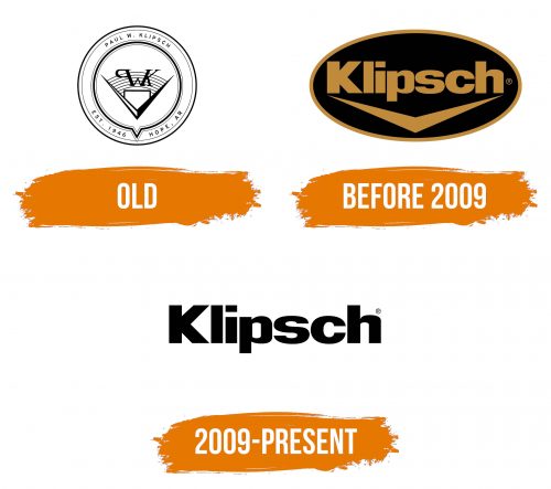 Histoire du logo de Klipsch