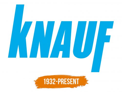 Histoire du logo de Knauf