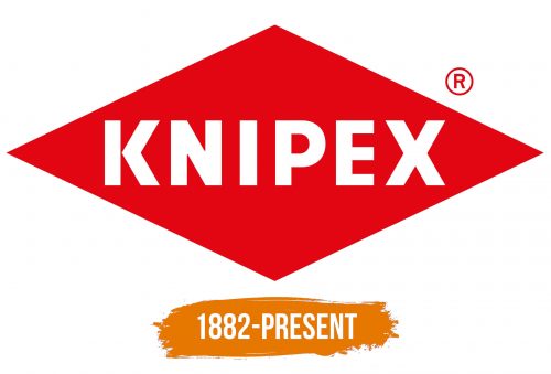 Histoire du logo de Knipex