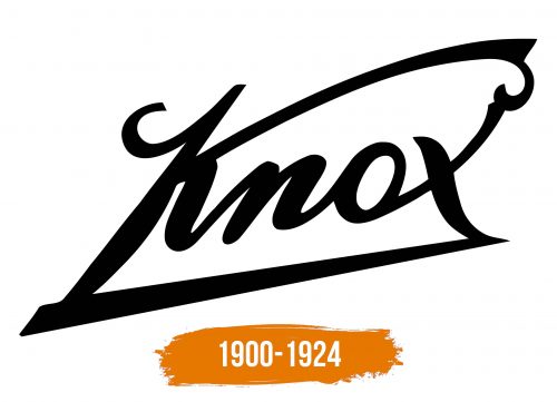 Histoire du logo de Knox Automobile