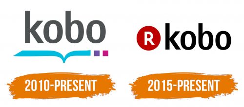 Histoire du logo de Kobo