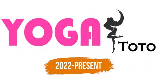 Histoire du logo de Koinyoga