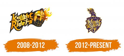 Histoire du logo de Kolkata Knight Riders