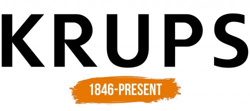 Histoire du logo de Krups