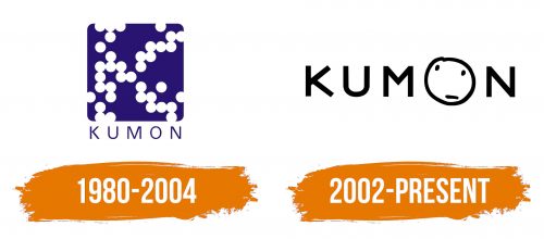 Histoire du logo de Kumon