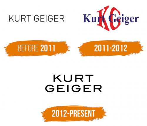 Histoire du logo de Kurt Geiger