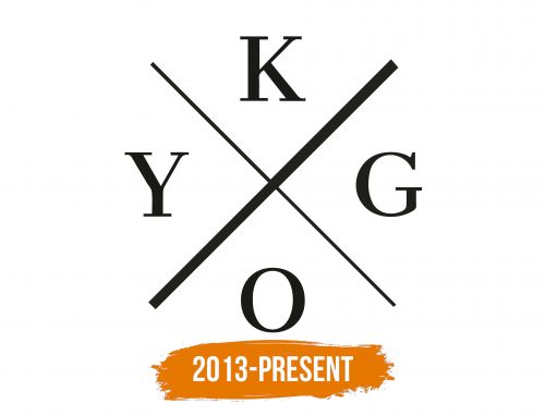 Histoire du logo de Kygo