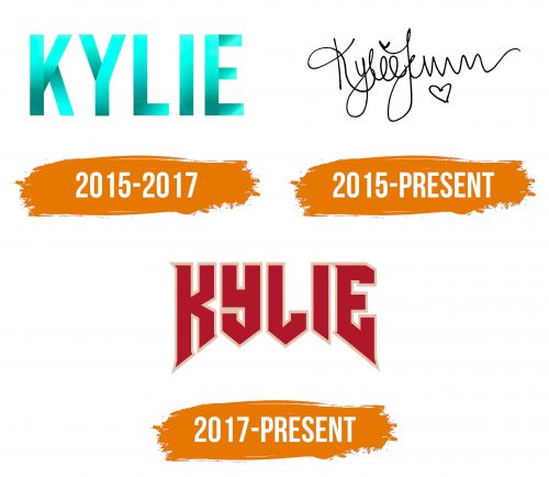 Histoire du logo de Kylie Jenner