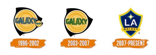 Histoire du logo de LA Galaxy