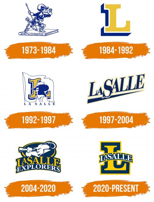 Histoire du logo de La Salle Explorers