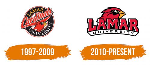 Histoire du logo de Lamar Cardinals