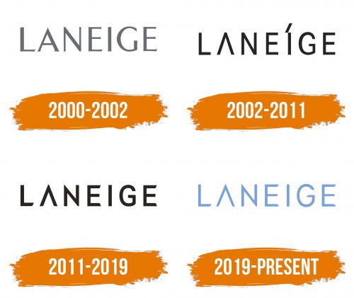 Histoire du logo de Laneige