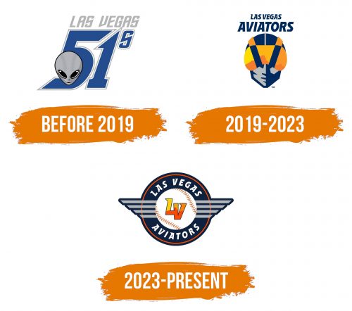Histoire du logo de Las Vegas Aviators